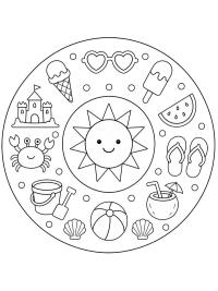 Rantateemainen mandala